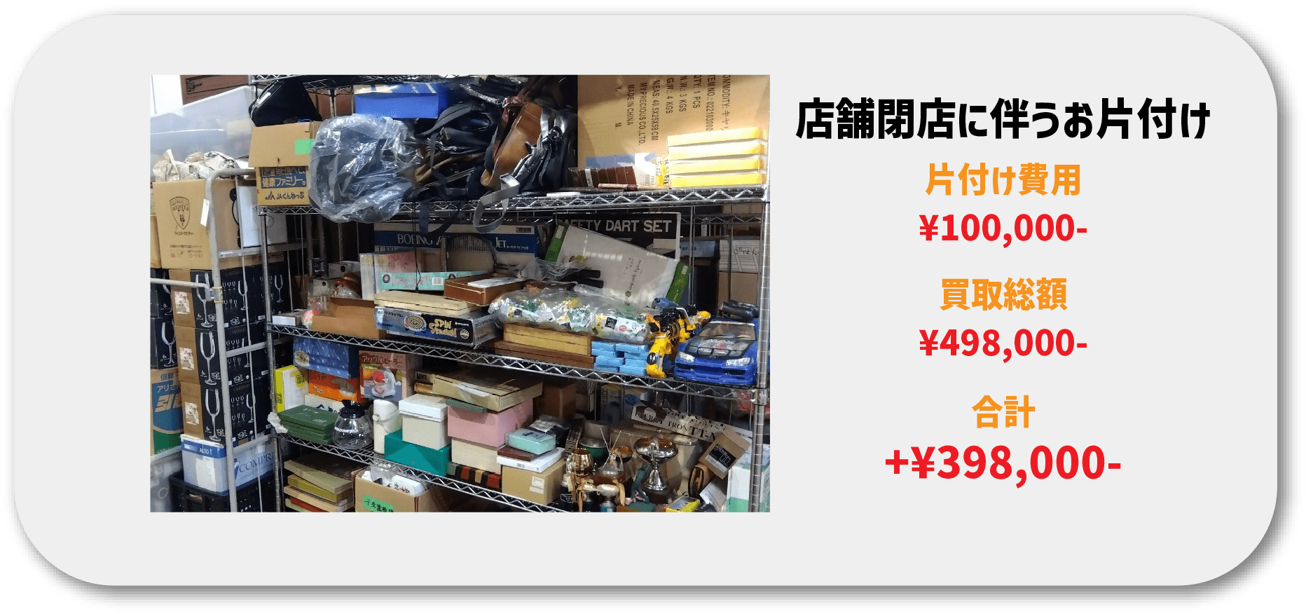 店舗閉店に伴うお片付け